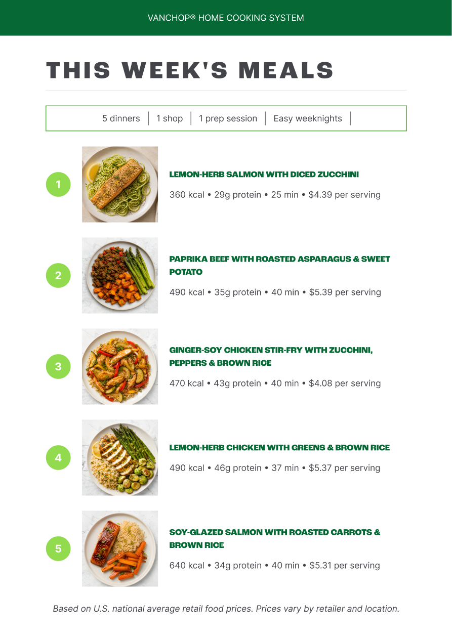 VanChop weekly meals guide